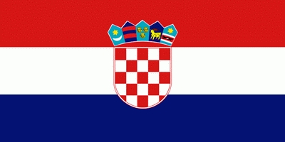 факти про Хорватії