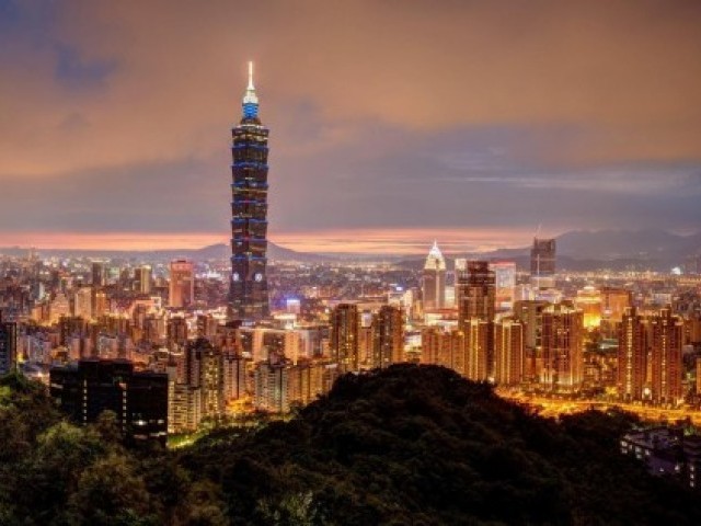 20 цікавих фактів про Тайвань