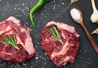 Свіже м'ясо: основа здорового харчування