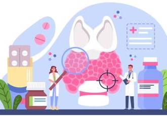 ТТГ: гормон, который помогает понять, как работает ваше тело